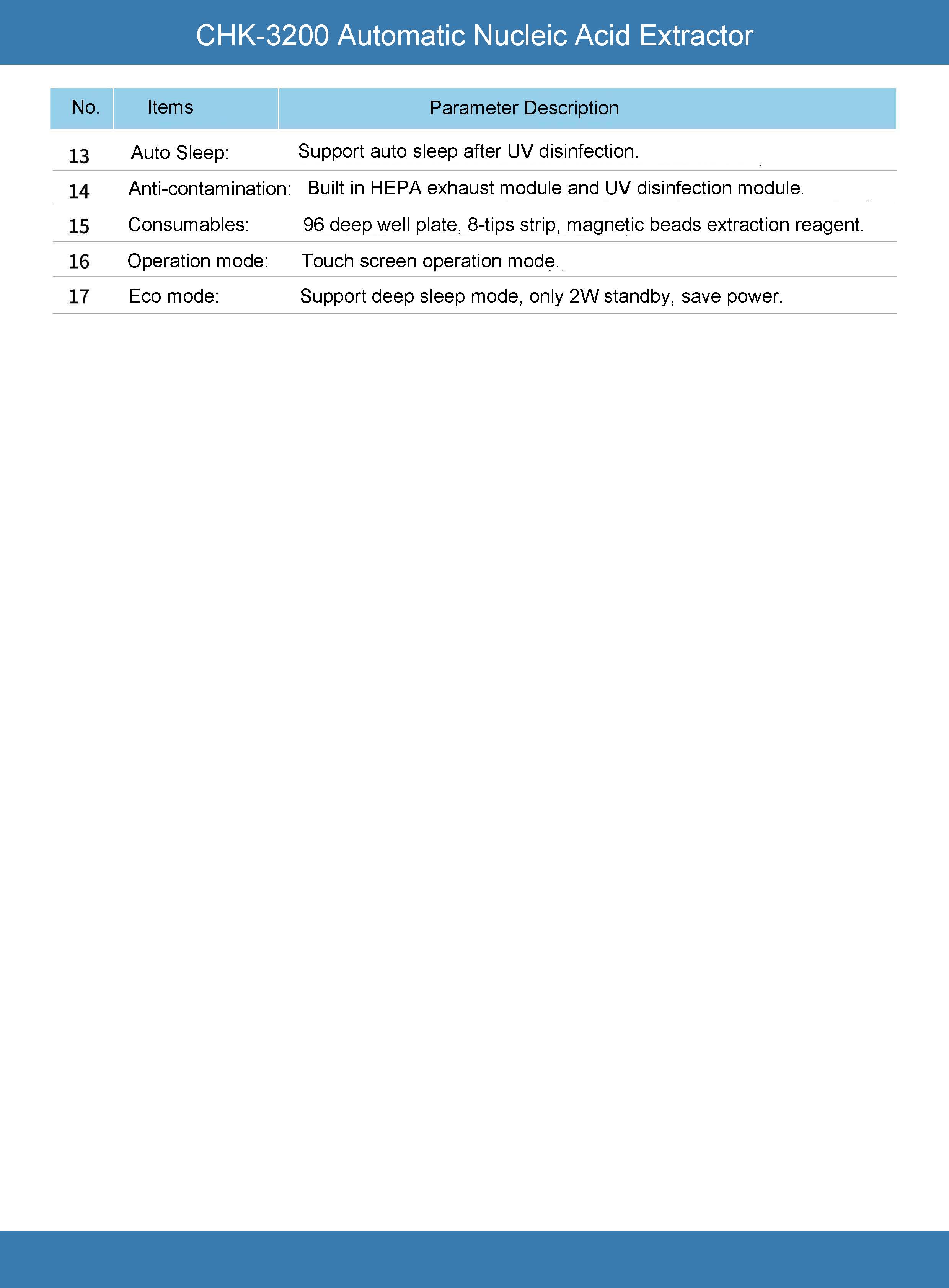 CHK-3200 ನ್ಯೂಕ್ಲಿಯಿಕ್ ಆಸಿಡ್ ಎಕ್ಸ್‌ಟ್ರಾಕ್ಟರ್-ಫ್ಲೈಯರ್_页面_3