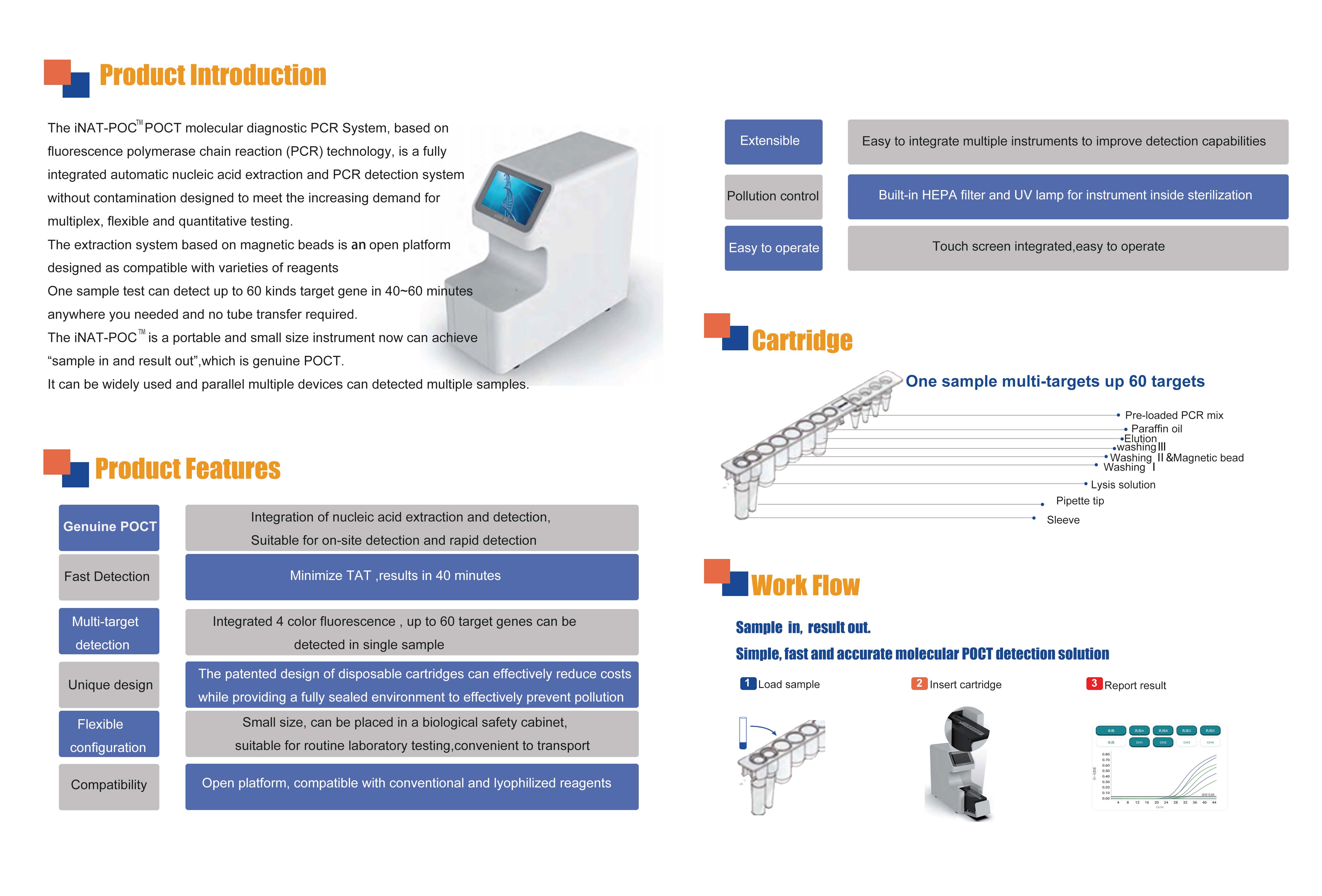 CHKBioTech POCT Device